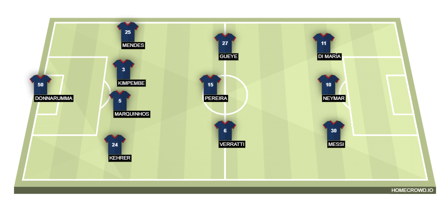 ogc nice vs psg lineups