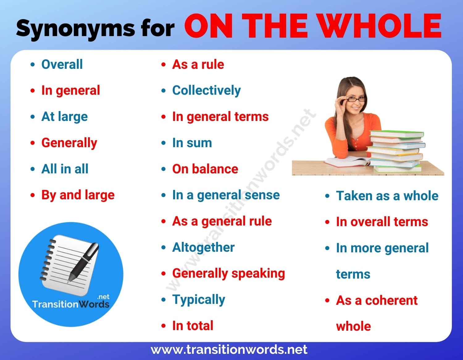 on the whole synonym