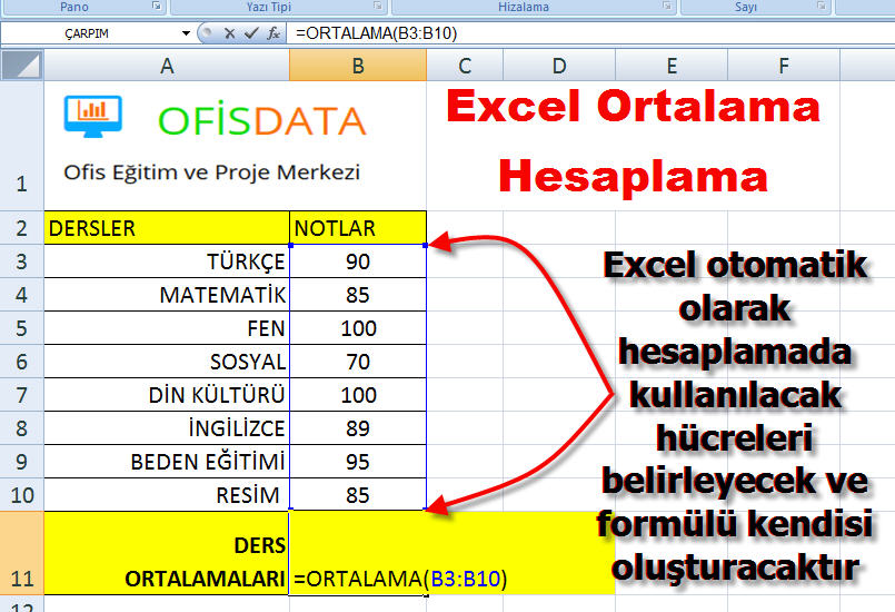 ortalama nasıl hesaplanır ortaokul