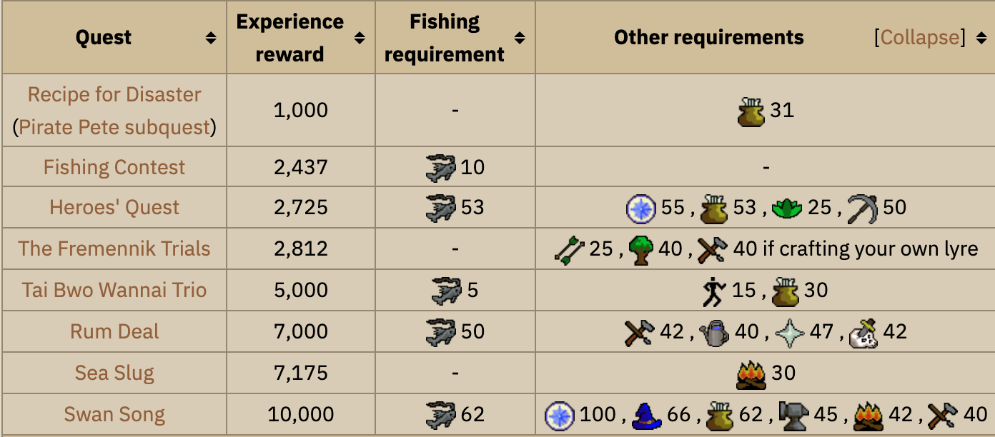 osrs fish guide