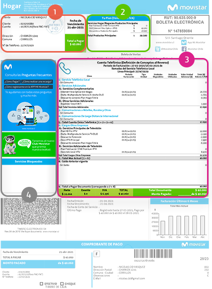 pagar facturas movistar