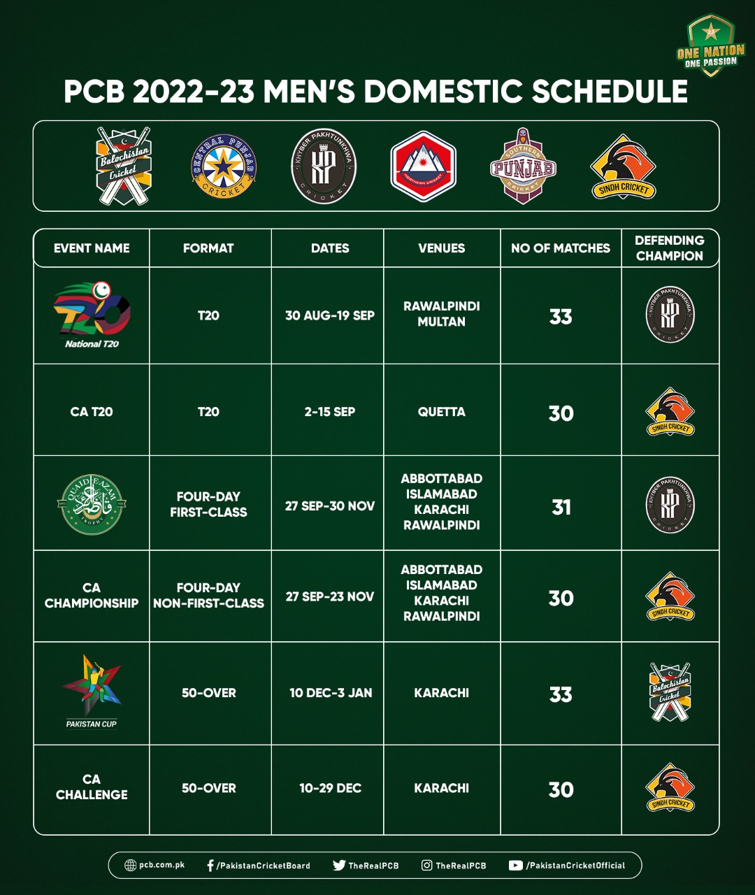 pak domestic