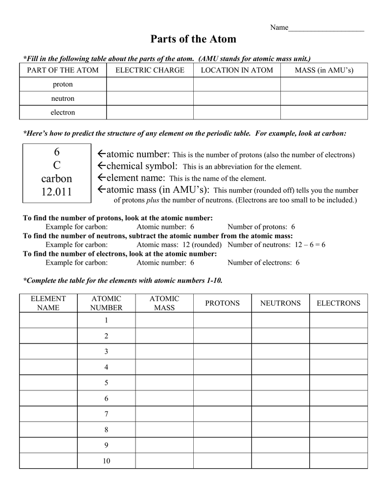 parts of an atom worksheet answer key