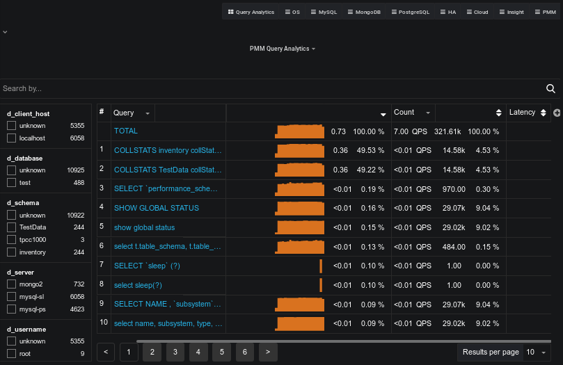 percona mongodb