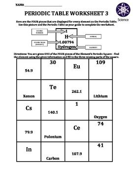 periodic table worksheet