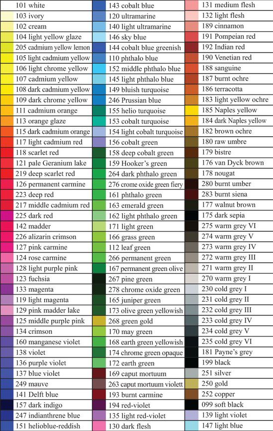 polychromos color chart