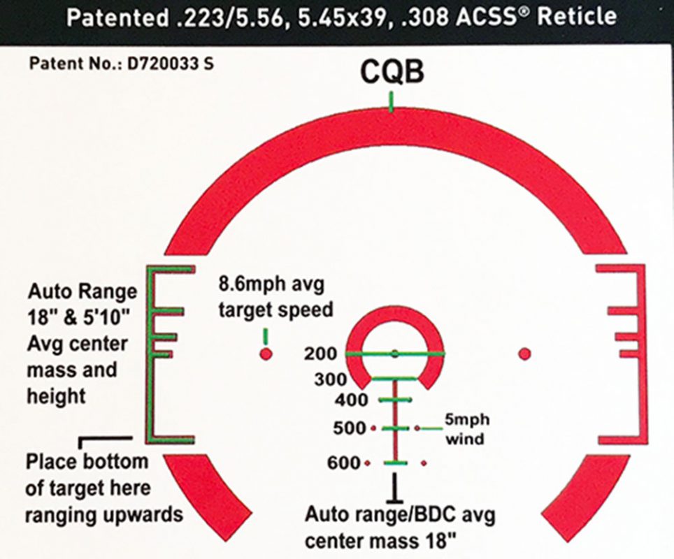 primary arms acss