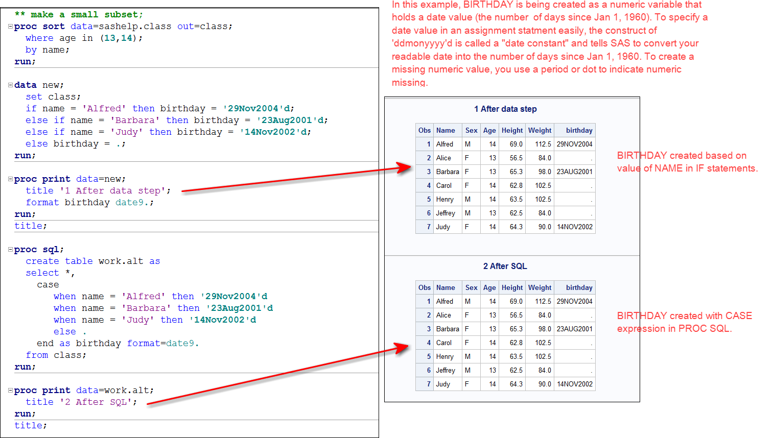 proc sql format date