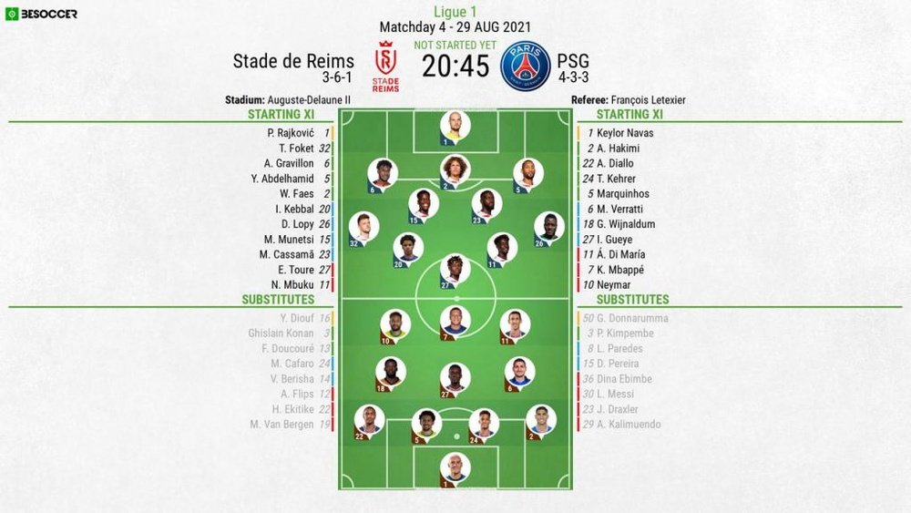 psg vs stade de reims lineups