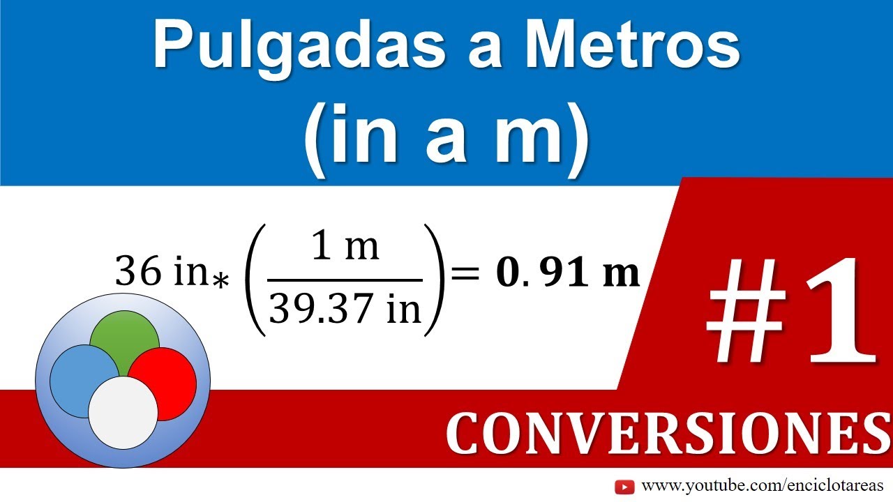 pulgadas a metros