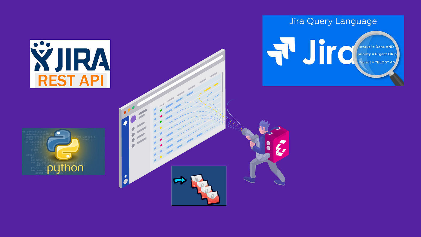 python jira api