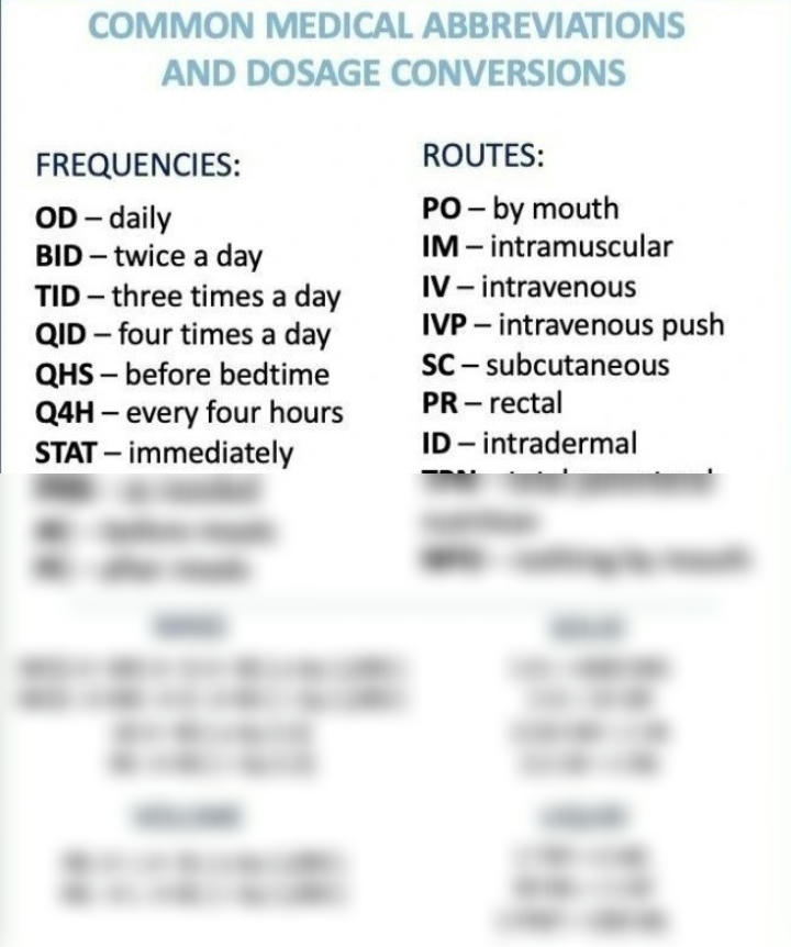 qhs medical abbreviation