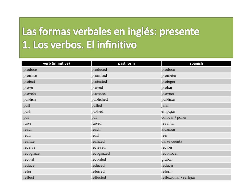 record en pasado participio