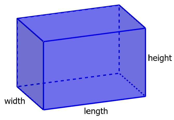 rectangular prism edges faces vertices