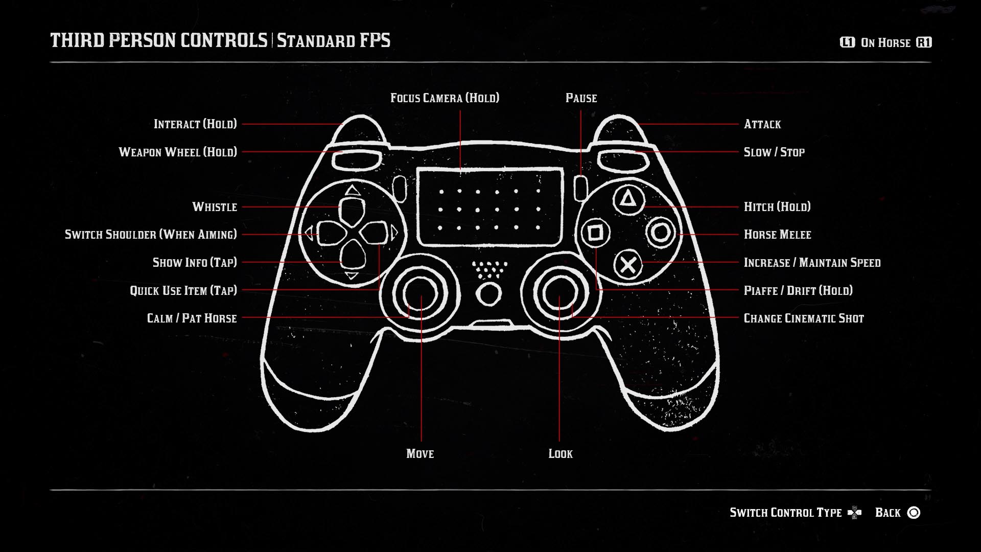 red dead redemption 2 horse controls ps4