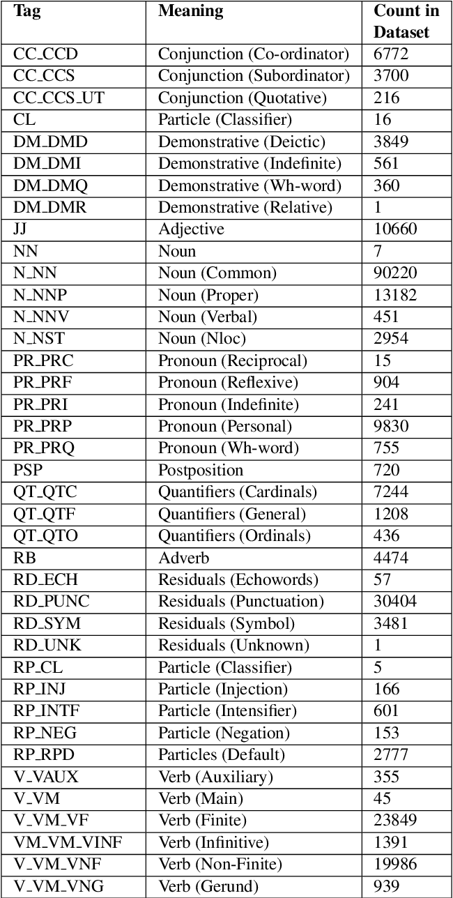 relative meaning in kannada