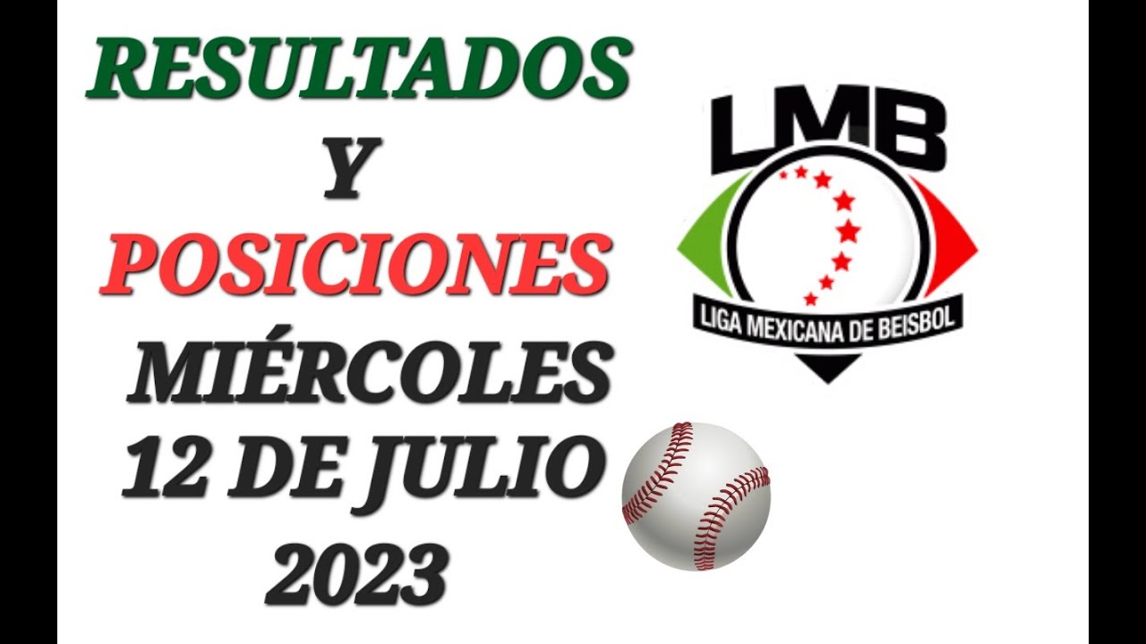 resultados lmb 2023