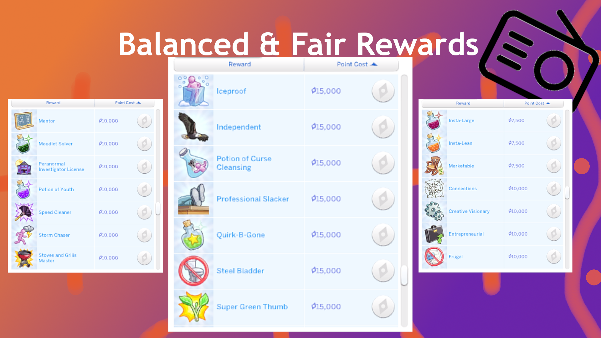 reward traits sims 4