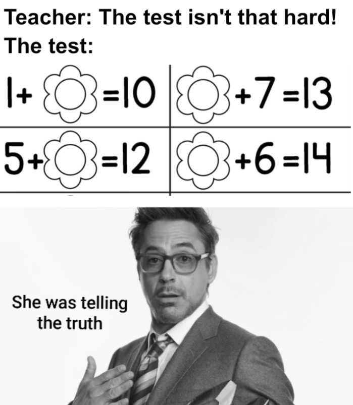 robert downey jr black and white meme