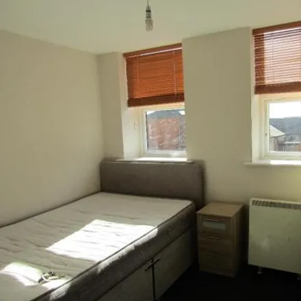 room for rent wakefield