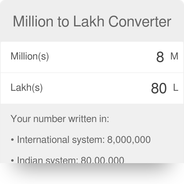 rupees to lakhs converter