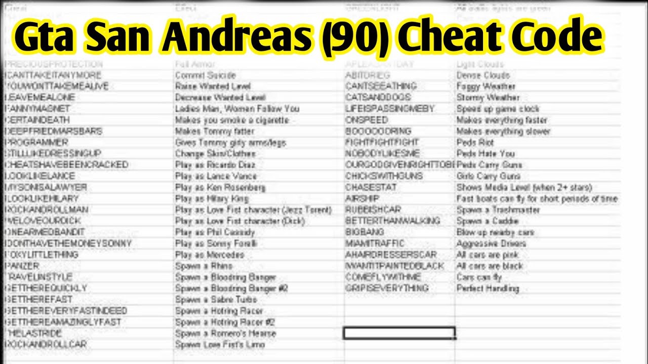 san andreas game cheat codes