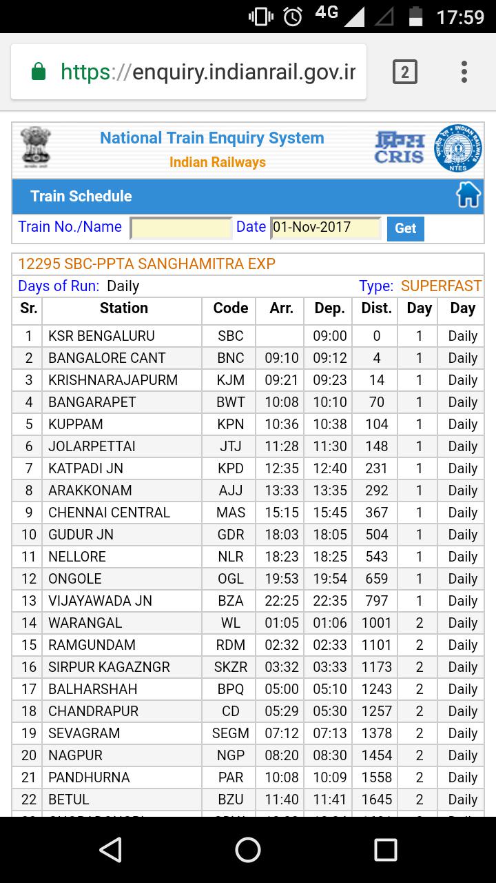 sanghamitra time table