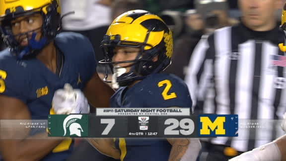 score of the university of michigan football game