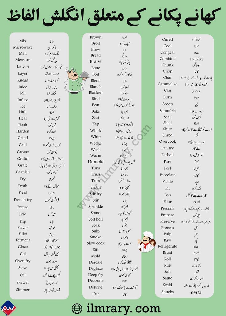 scramble meaning in urdu