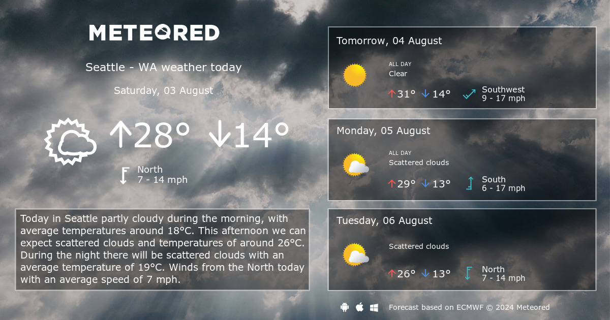 seattle wa weather forecast 14 day