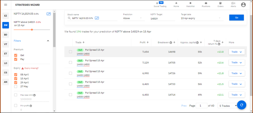 sensibull option calculator