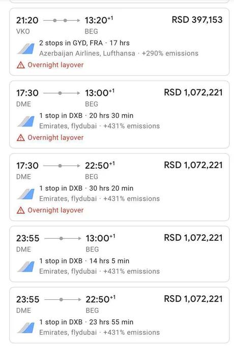 serbia ticket price