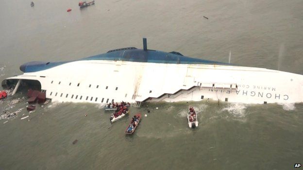 sewol ferry south korea