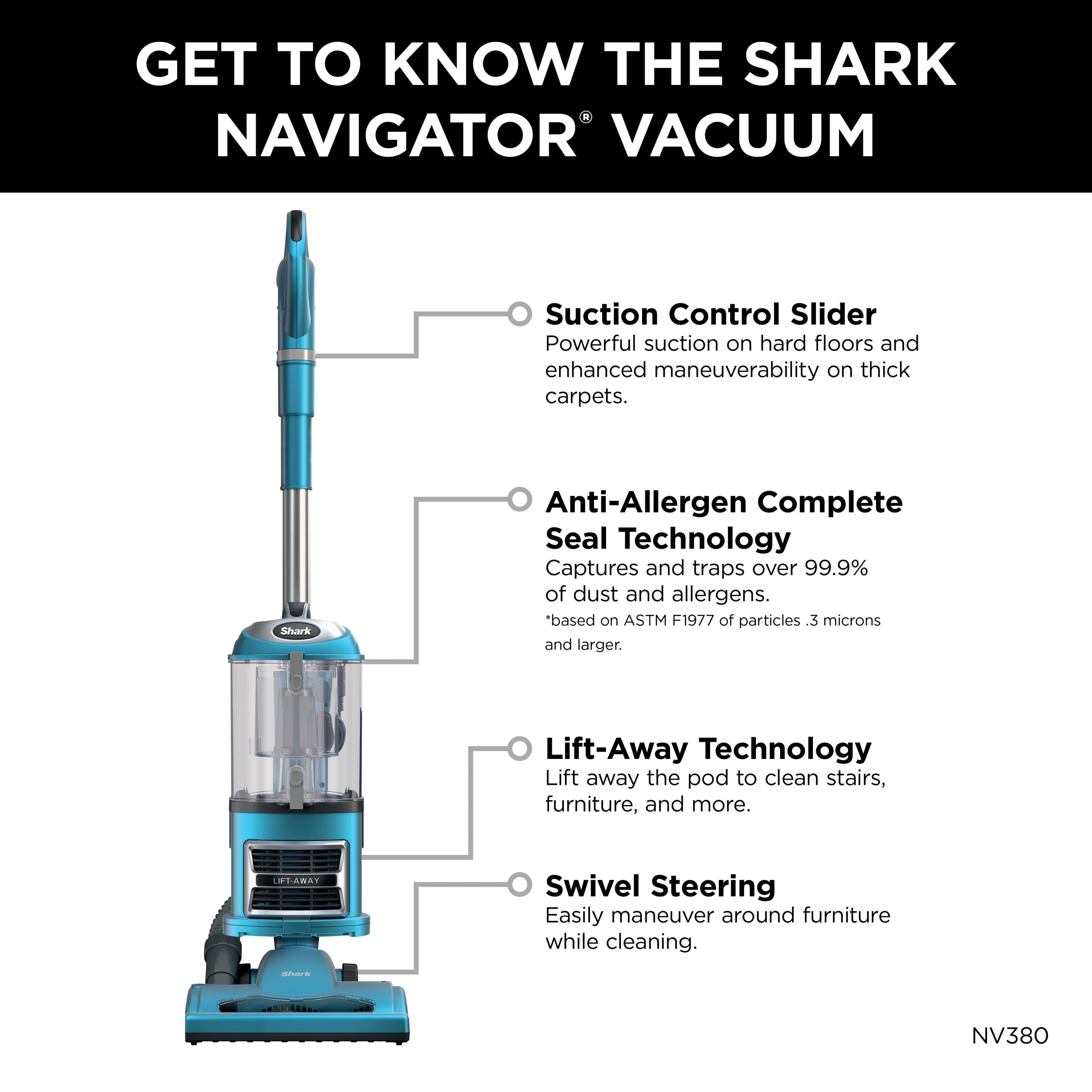 shark navigator vacuum parts list