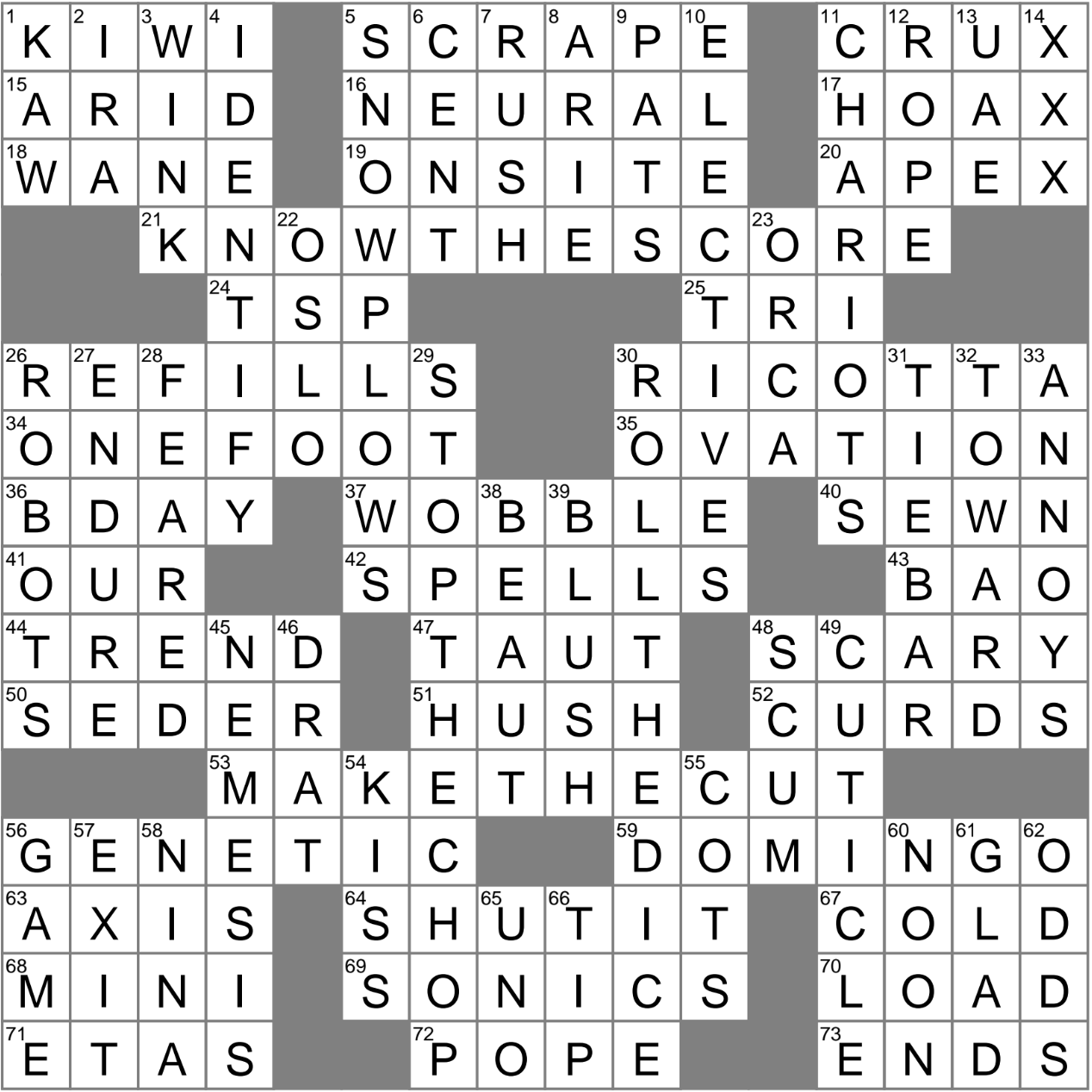 shouted crossword clue