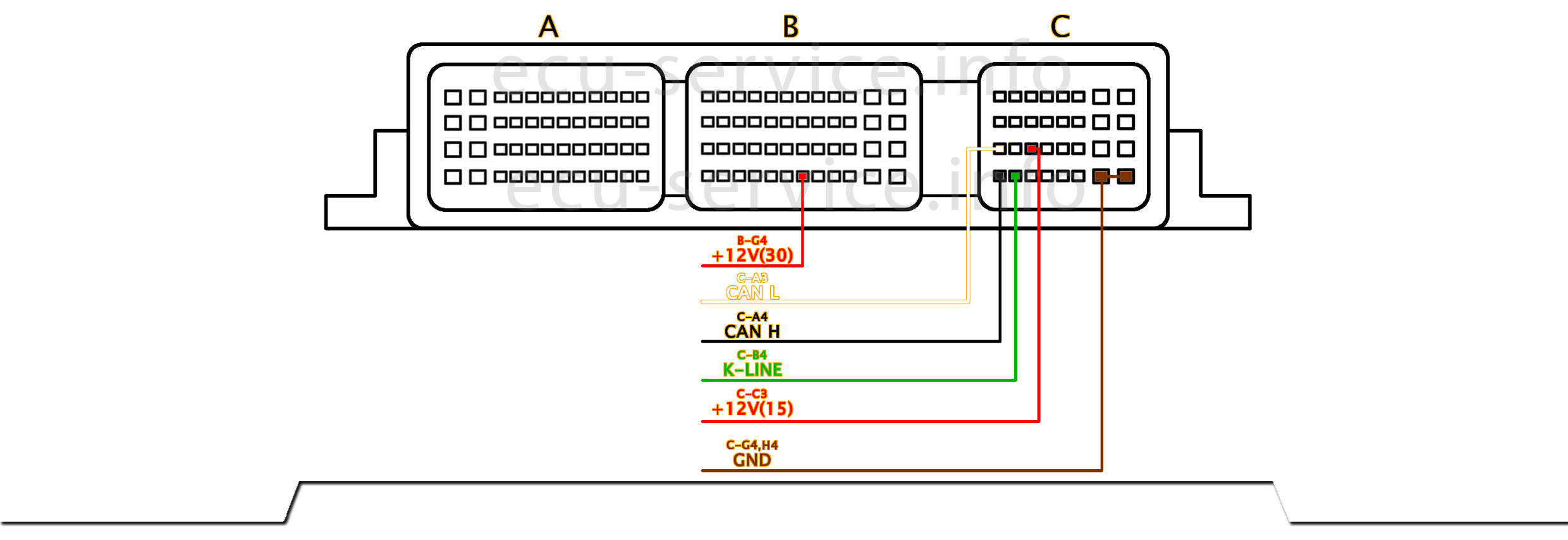 siemens ecu pinout