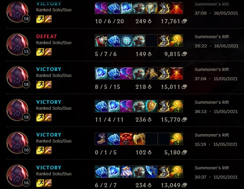 sion builds