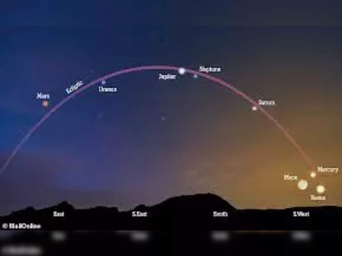 sky tonight uk planets