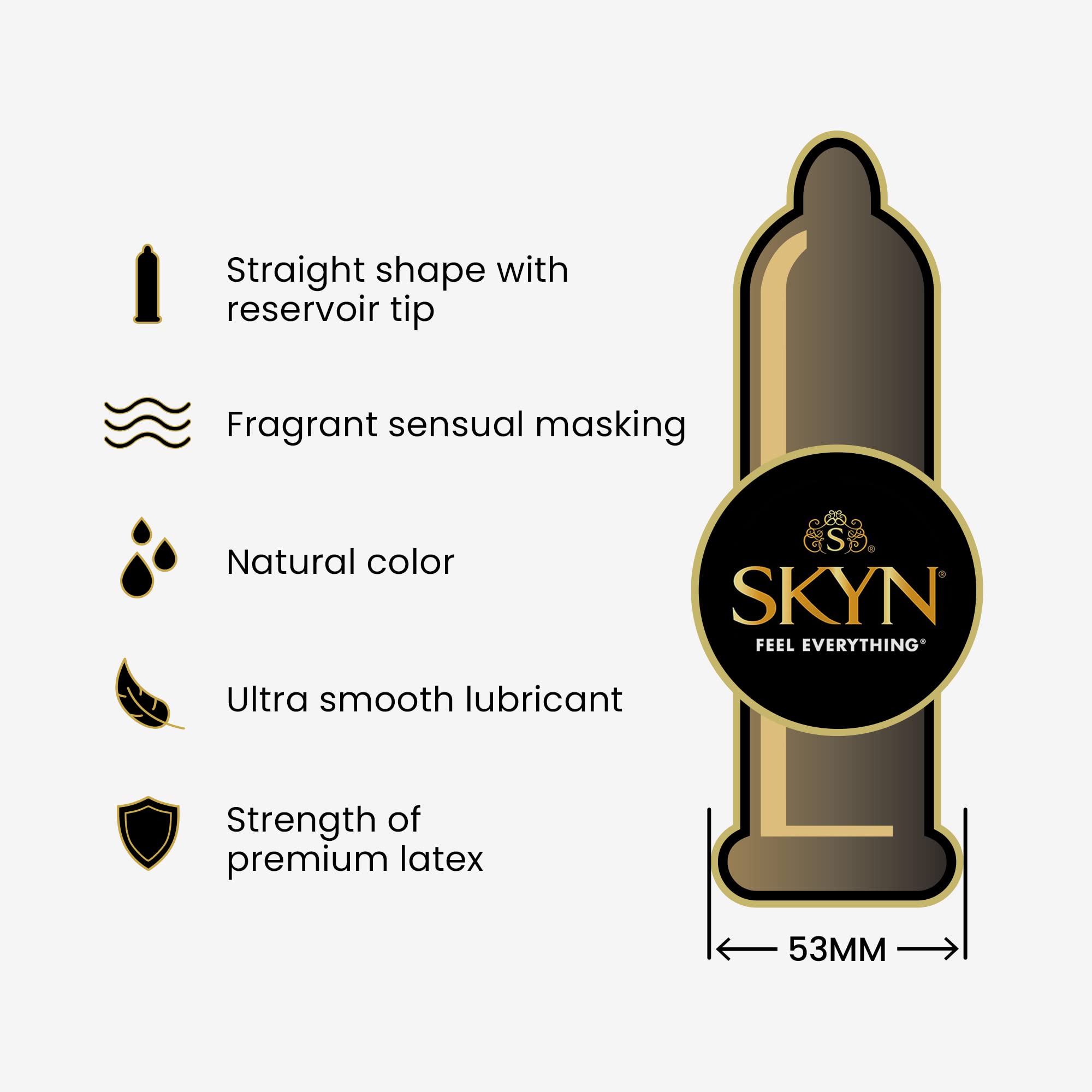 skyn latex condoms