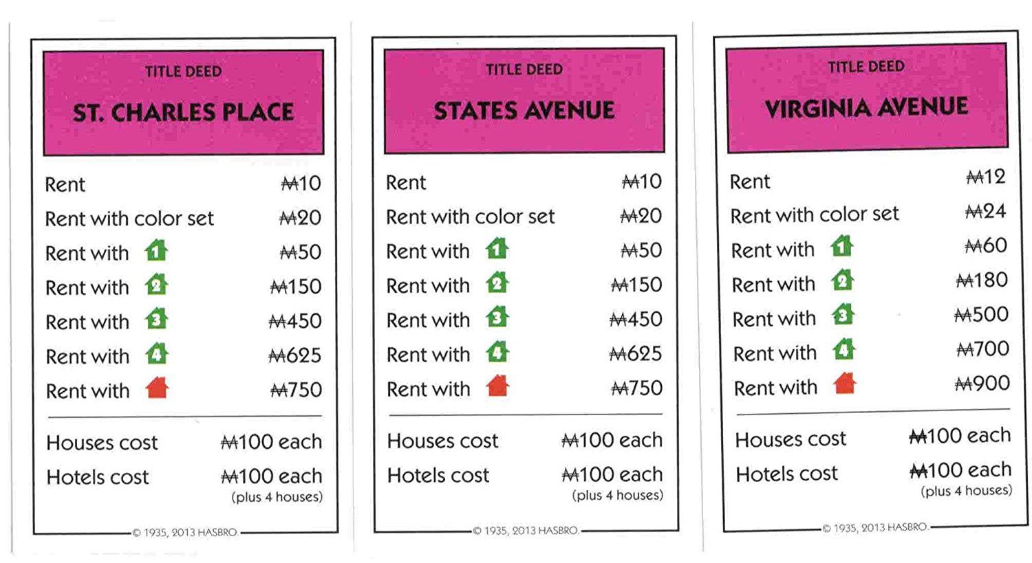 st charles place monopoly card