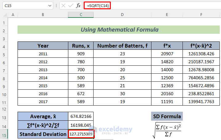 standard deviation frequency distribution calculator