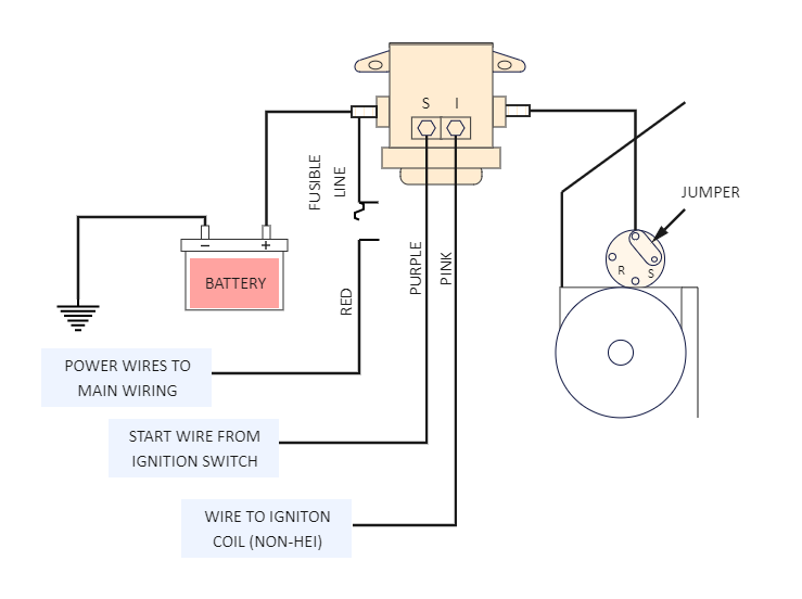 starter motor solenoid wiring diagram