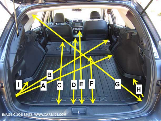 subaru outback size specs