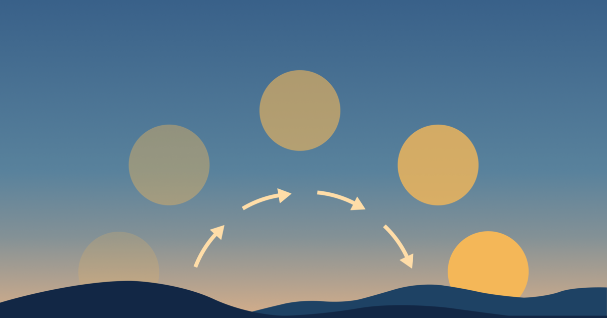 sunrise sunset times