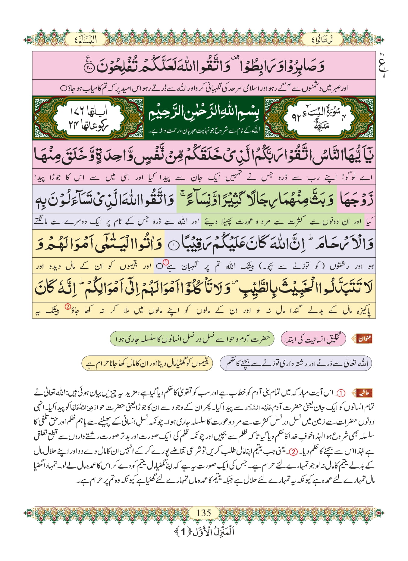 surah nisa with urdu translation