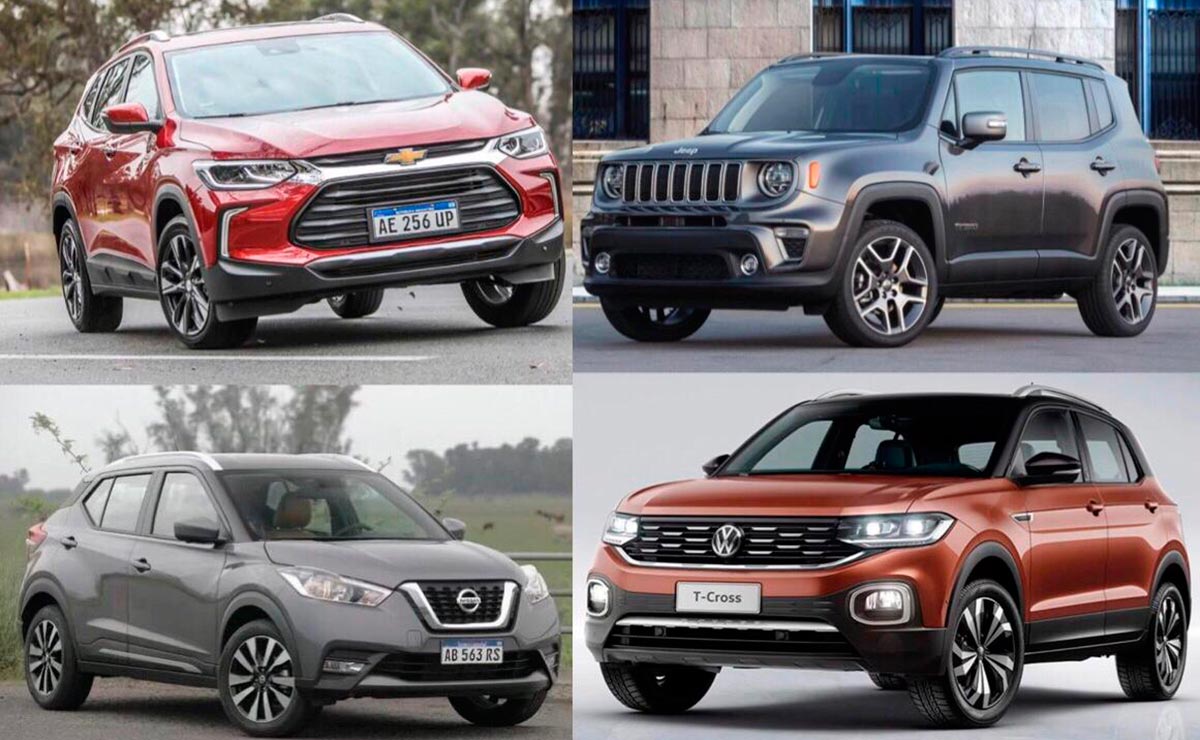 suv rankings