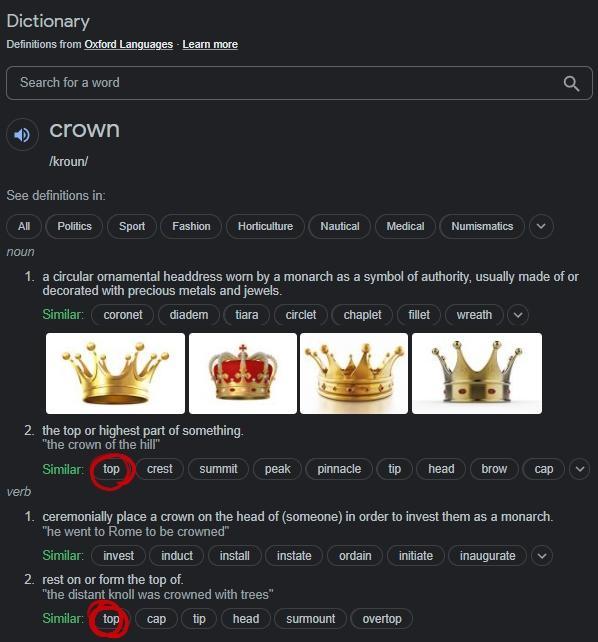 synonym crown