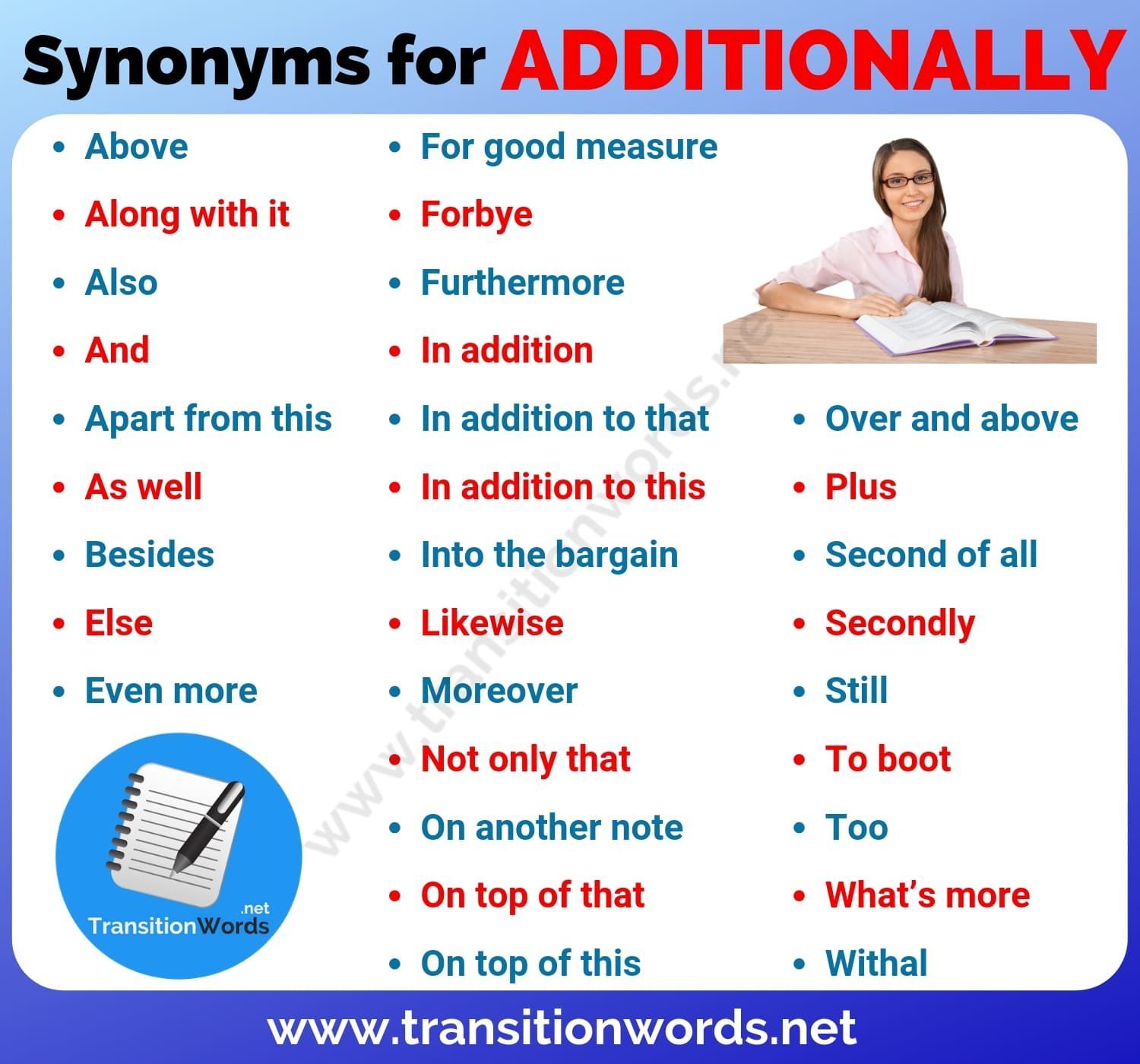 synonyms for in addition