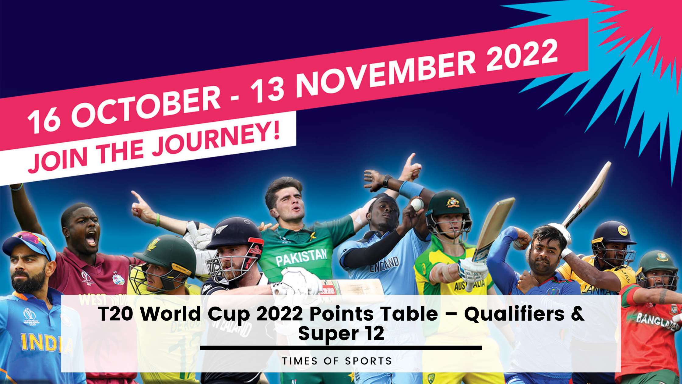 t20 world cup 2022 qualifiers points table