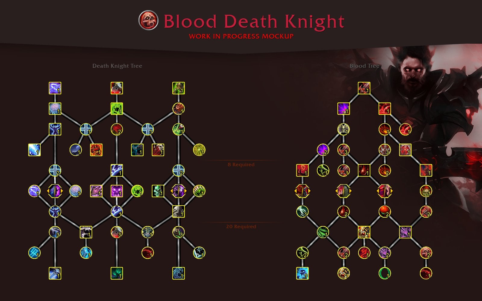 talent calculator dragonflight